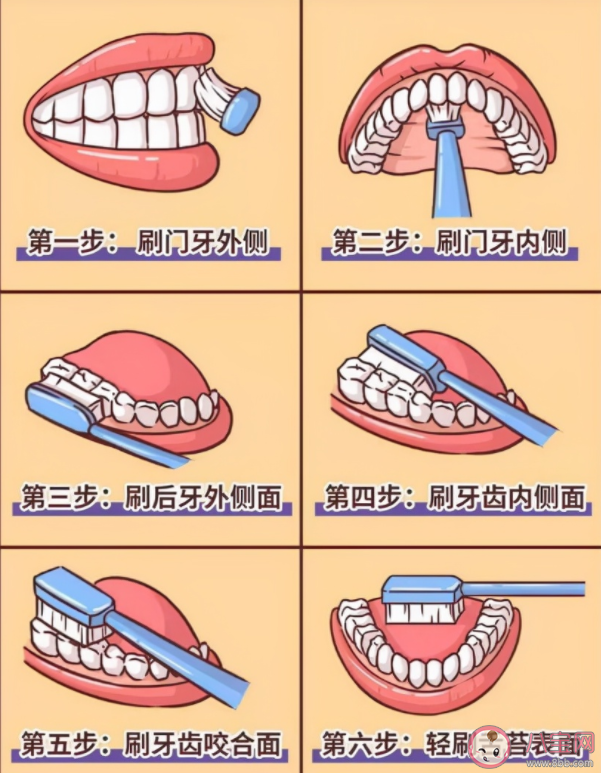 刷牙可以预防高血压和糖尿病吗 好好刷牙有多重要 刷牙可以预防高血压和糖尿病吗 好好刷牙有多重要