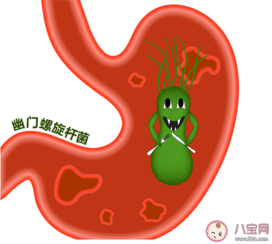 查幽门螺杆菌做呼气试验需要空腹吗 检查为什么会出现假阴性