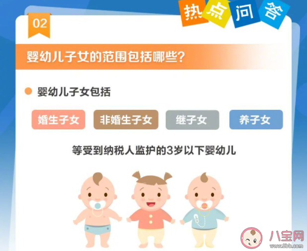 婴幼儿照护个税扣除要提交资料吗 婴幼儿子女的范围包括哪些