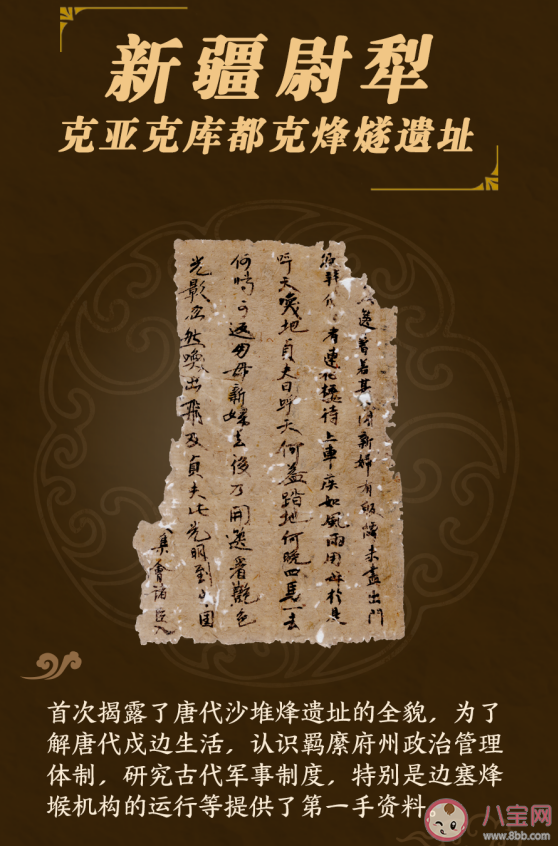 2021年度全国十大考古新发现 哪些项目入选了