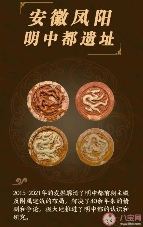 2021年度全国十大考古新发现 哪些项目入选了