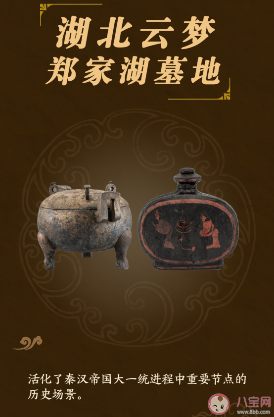 2021年度全国十大考古新发现 哪些项目入选了