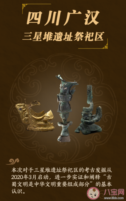 2021年度全国十大考古新发现 哪些项目入选了