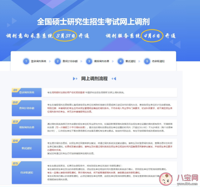 考研调剂3个平行志愿如何选择 考研调剂志愿有先后顺序吗