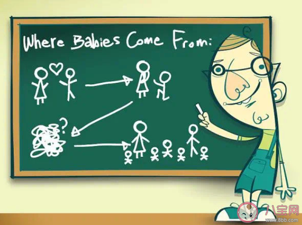 孩子3岁上幼儿园合适吗 几岁送孩子上幼儿园最好