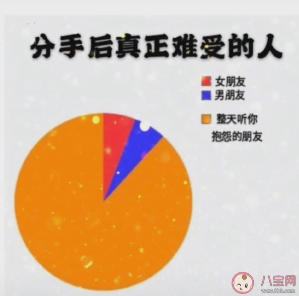 分手值得难过吗 成年人分手容易吗