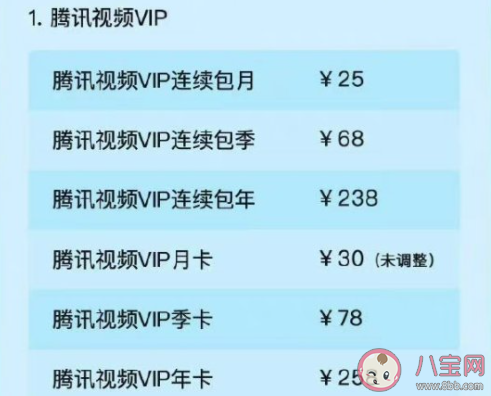 如何看待视频会员纷纷涨价 为什么视频会员要涨价