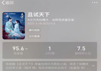 《且试天下》微博开分7.5合理吗 你对这部剧的评价如何