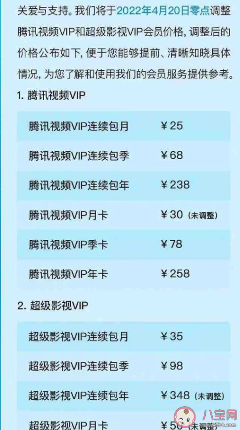 如何看待腾讯视频接连涨价 你能接受视频会员一直涨价吗
