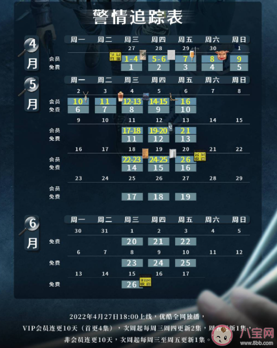 《重生之门》追剧日历 《重生之门》更新时间表