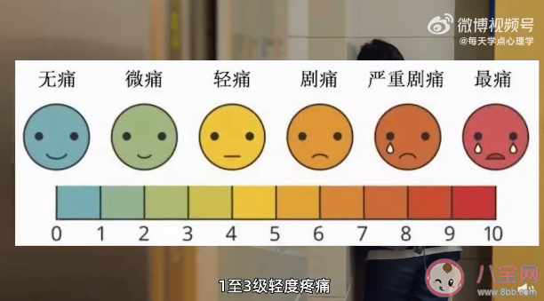 癌症晚期和分娩哪一个更痛 癌痛到底有多痛 癌症晚期和分娩哪一个更痛 癌痛到底有多痛