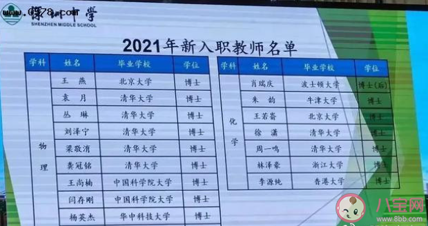 名校高材生去县城是否大材小用 怎样看待高材生去县城 名校高材生去县城是否大材小用 怎样看待高材生去县城