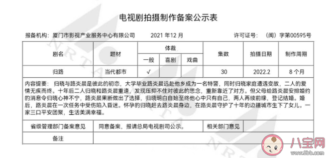 电视剧《归路》讲述了什么故事 《归路》结局是什么