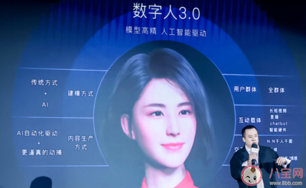 虚拟人会影响人类就业吗 虚拟人会抢走真人的饭碗吗