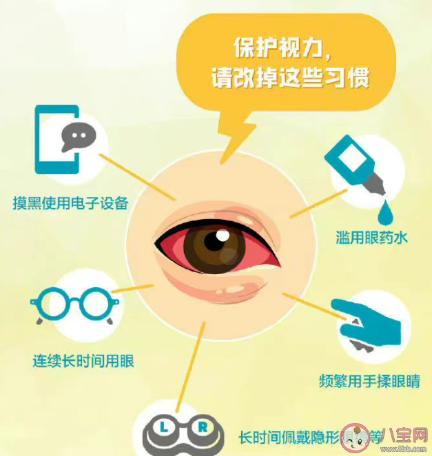 居家办公如何保护眼睛 打工人居家办公如何护眼