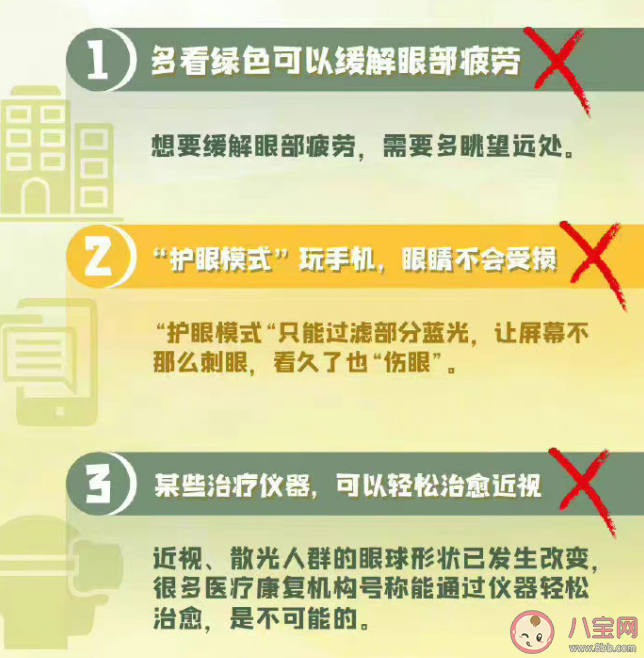 居家办公如何保护眼睛 打工人居家办公如何护眼