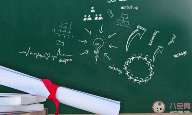 2022疫情高考备考指南 高考会比平时考试简单吗