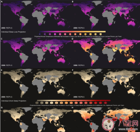 全球变暖对人类有哪些影响 气温升高为什么不利于睡眠
