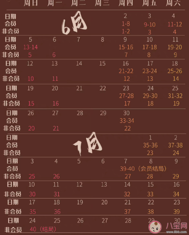 《梦华录》追剧日历 《梦华录》追剧时间表