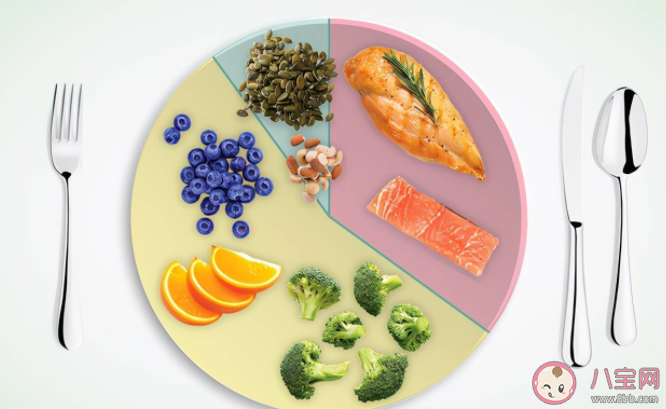 如何做到食不过量 怎样才能做到真正有意义的减脂