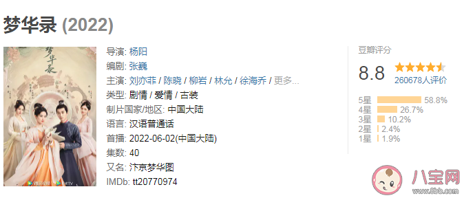 《梦华录》为什么好看 《梦华录》热度为什么这么高