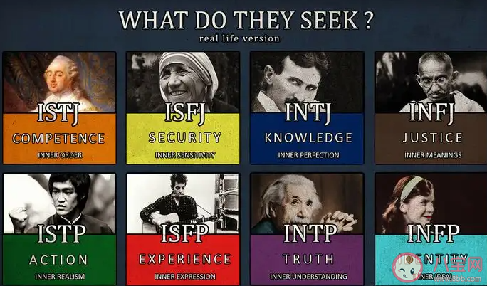 将MBTI测试与职场挂钩合理吗 MBTI测试真的靠谱吗