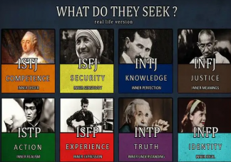 将MBTI测试与职场挂钩合理吗 MBTI测试真的靠谱吗