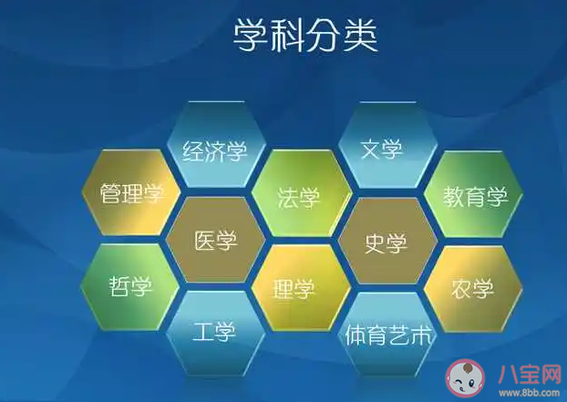 为什么专业合适比热门更重要 冷门专业会一直冷下去吗