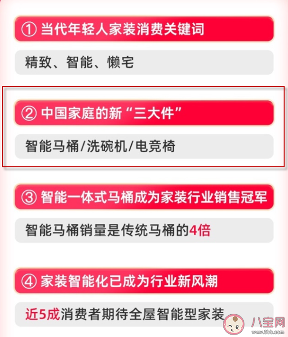 当代年轻人的新三大件是什么 如何看待新三大件