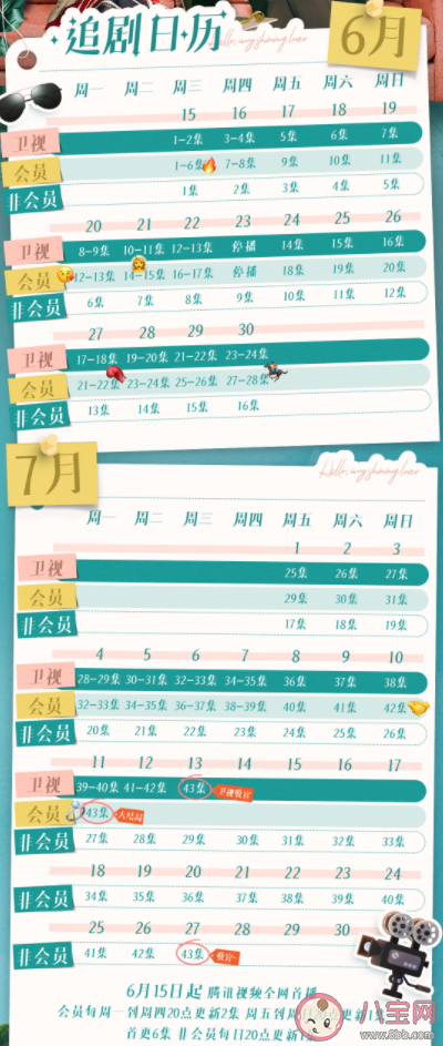 《遇见璀璨的你》追剧日历 各角色人物关系介绍