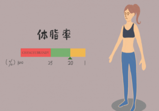 女子痴迷减肥瘦到50斤致多脏器衰竭 过度减肥会有哪些危害