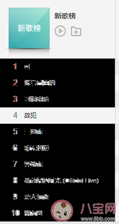 抖音别皱着眉头情绪如鲠在喉是什么歌 《故犯》完整版歌词内容