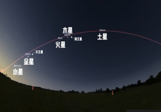 七星连珠是怎么回事 真的是七星连珠共线吗