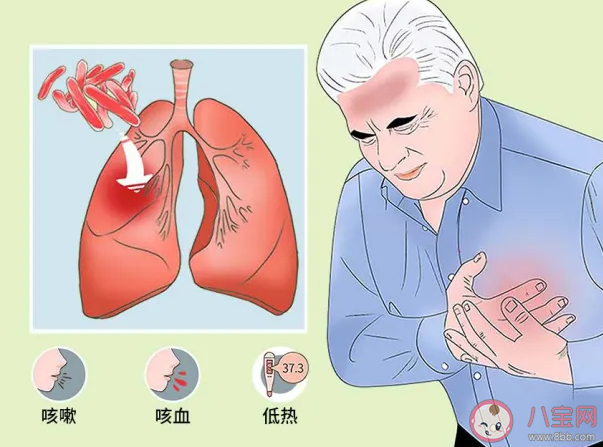 小孩胸膜炎是怎么形成的 胸膜炎治愈后会有后遗症吗