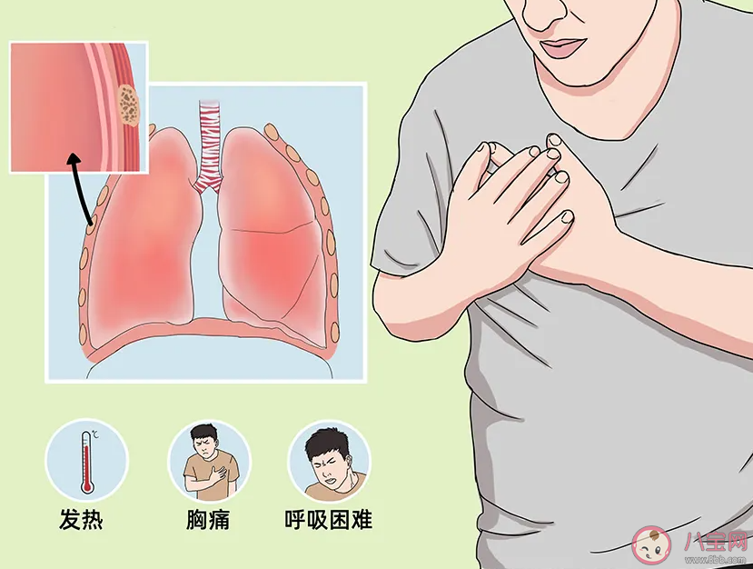 小孩胸膜炎是怎么形成的 胸膜炎治愈后会有后遗症吗