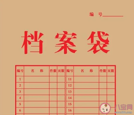 毕业后的档案去了哪里 档案可以自己携带回省吗