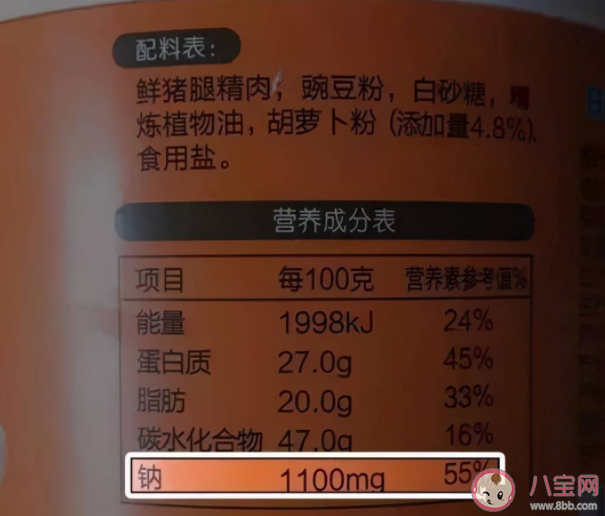 营养标签会标示哪些内容 营养标签上的数字怎么理解 营养标签会标示哪些内容 营养标签上的数字怎么理解