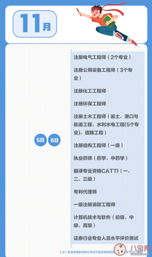 2022下半年考试日历 下半年重要考试安排