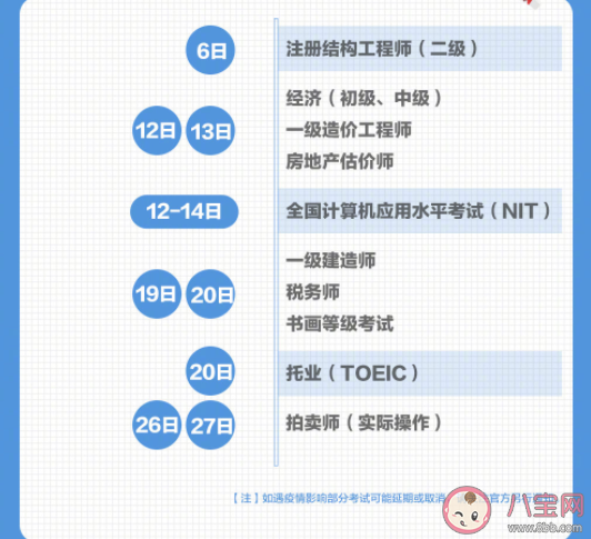 2022下半年考试日历 下半年重要考试安排