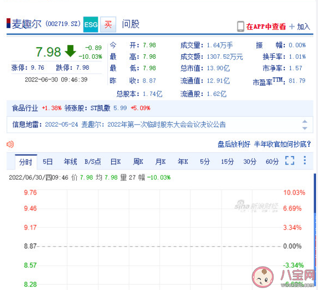 哪些日常用品中会添加丙二醇 丙二醇对人体有哪些危害 