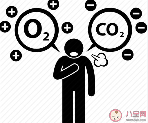 疑病症是什么意思 疑病症怎么治疗