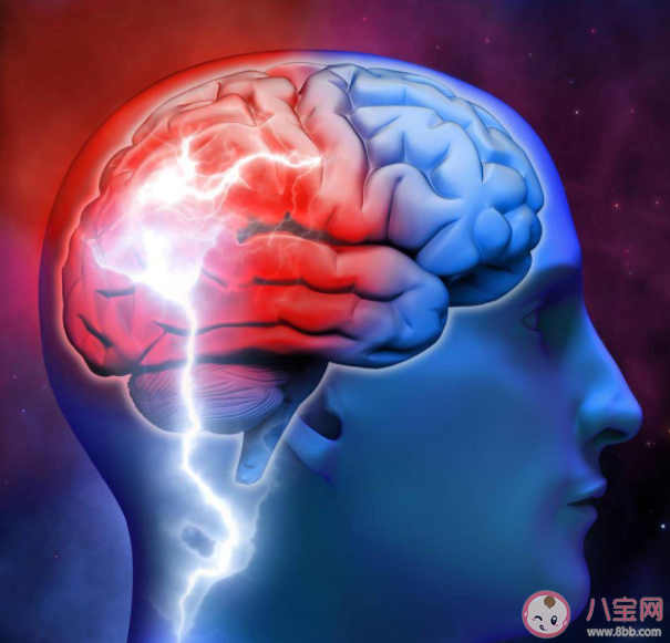 长期脑供血不足会影响智商 大脑供血不足会对智商造成什么危害 长期脑供血不足会影响智商 大脑供血不足会对智商造成什么危害