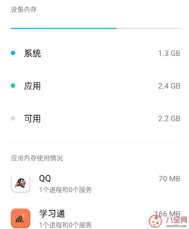 你有清理手机后台强迫症吗 为什么要清理手机后台 你有清理手机后台强迫症吗 为什么要清理手机后台