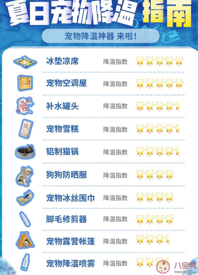 宠物降温神器2022 高温天该如何给宠物消暑 宠物降温神器2022 高温天该如何给宠物消暑