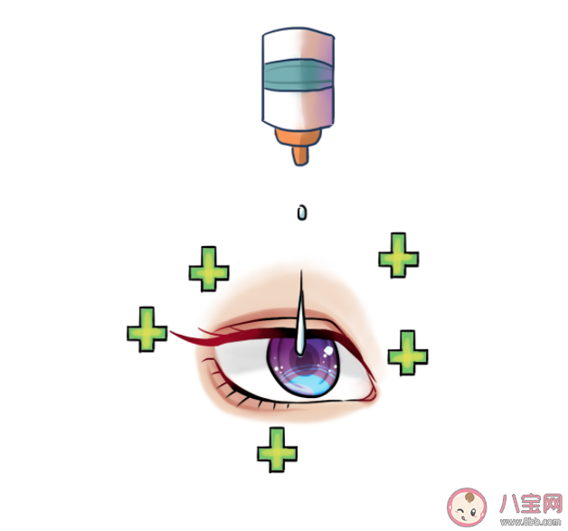 儿童第一次验光必须散瞳验光吗 散瞳验光快散慢散有什么区别