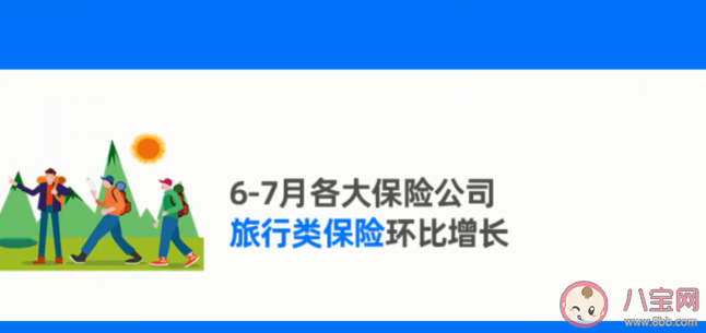 出门旅行你会买保险吗 外出旅游要不要买保险