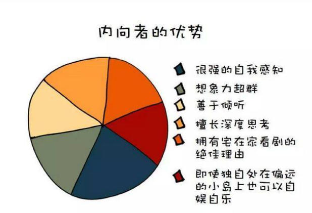 性格外向有哪些好处 性格外向会带来优势吗 