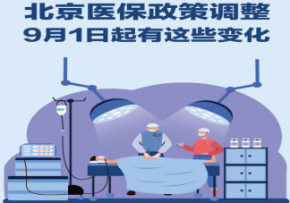 北京医保政策有哪些新变化2022 北京医保最新政策内容汇总