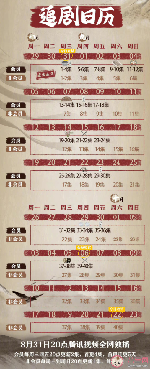 《飞狐外传》追剧日历 《飞狐外传》大结局是什么