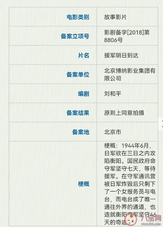 《援军明日到达》讲述了什么故事 井启第结局是什么